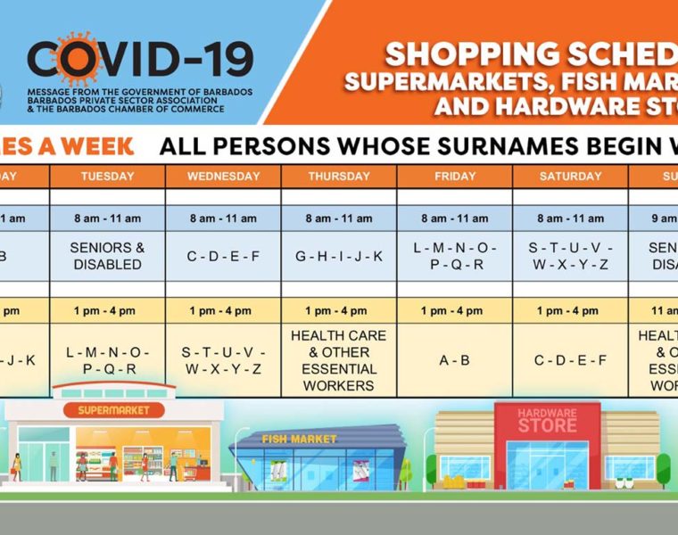 Alphabet Shopping